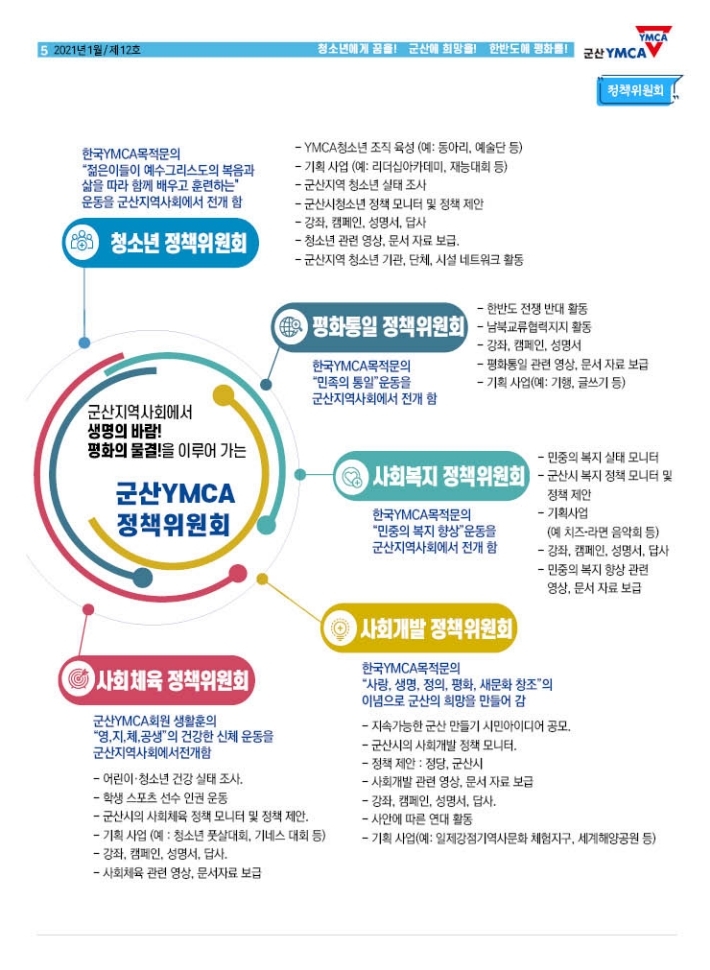 회보 12호(홈피용).pdf_page_05.jpg